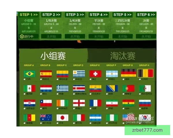 世界杯竞猜胜负技巧解析 如何提升预测准确性并增加获胜机会