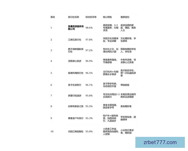 2026最新现金真人娱乐平台排行榜全面分析与推荐指南