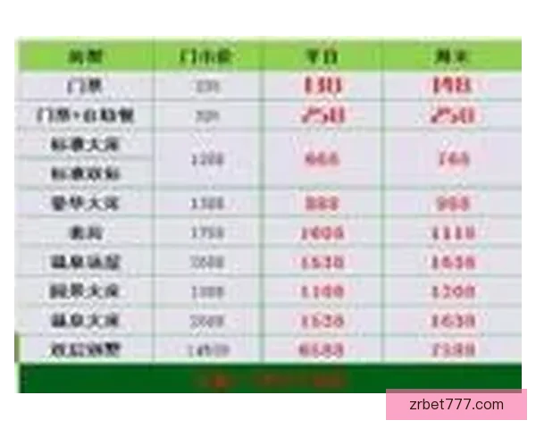 世界杯竞猜专家独家解析各队胜负走势精准预测