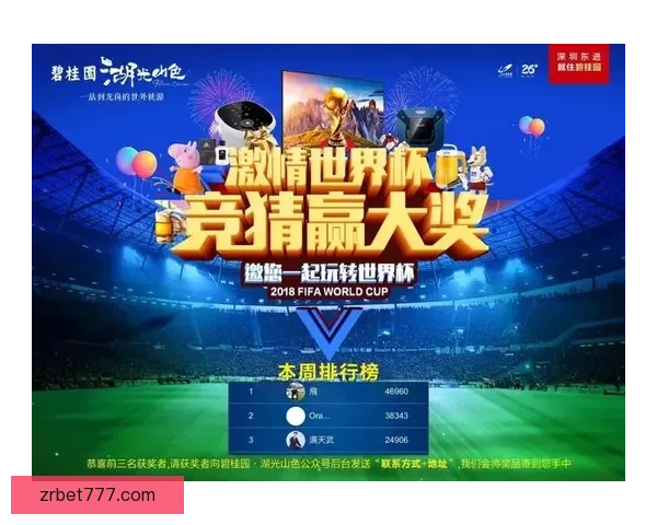 世界杯胜负竞猜攻略 精准分析与投注技巧助您轻松获利