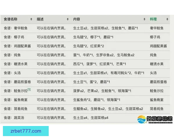 世界杯买球攻略解析与实用技巧全面指南分享
