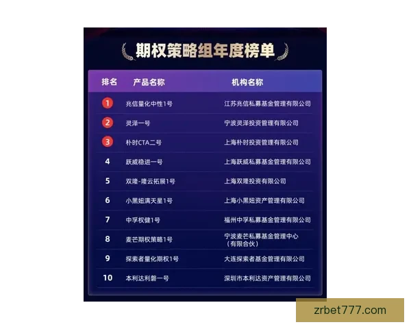 世界杯竞猜比赛盘口全面解析与投注策略深度指南