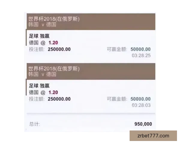 世界杯竞猜赔率平台全方位解析助您精准预测赛事结果提升投注体验