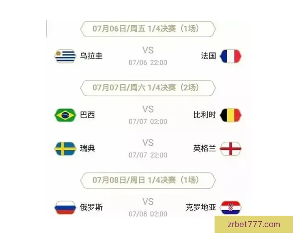 世界杯体育竞猜赔率分析与预测 精准把握热门球队胜负走势