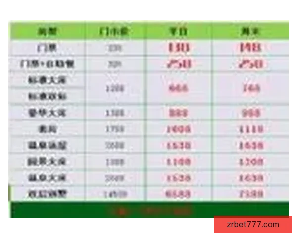 世界杯足球竞猜投注技巧分析 让你轻松预测比赛结果 提高中奖几率