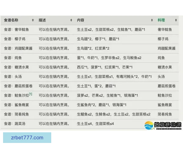 世界杯买球攻略解析与实用技巧全面指南分享