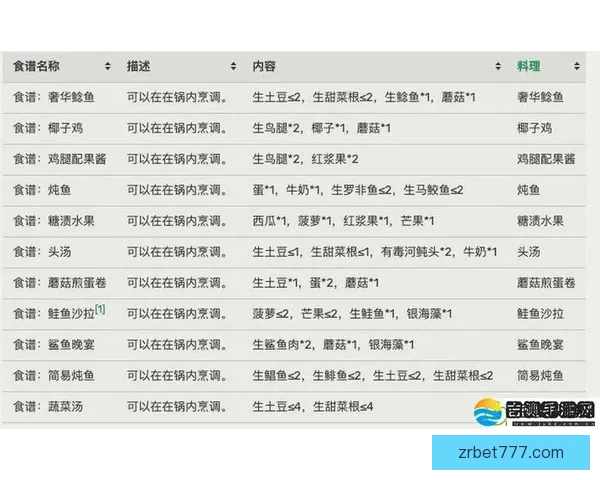 世界杯买球攻略解析与实用技巧全面指南分享