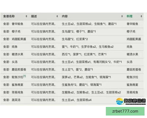 世界杯买球攻略解析与实用技巧全面指南分享