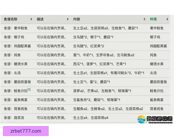 世界杯买球攻略解析与实用技巧全面指南分享