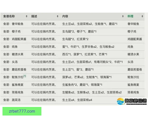 世界杯买球攻略解析与实用技巧全面指南分享