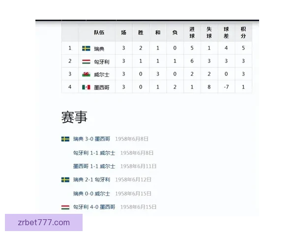 世界杯竞猜预测分析与各队实力对比及历史战绩深度解析