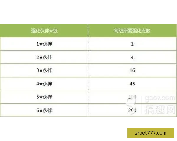 全新体育竞猜平台玩法解析与投注技巧全攻略