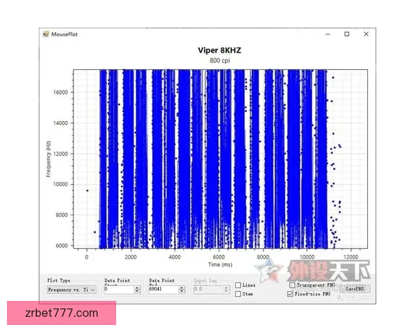 精准解析最新体育竞猜赔率变化助你把握胜负趋势与投资机会
