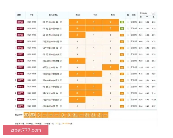 足球竞猜网站推荐精析 高赔率平台助你轻松赢得大奖
