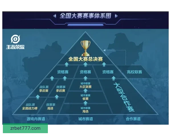世界杯竞猜新用户专享福利开启免费体验,赢取丰厚奖金与精彩奖品 世界杯竞猜新用户专享福利开启免费体验,赢取丰厚奖金与精彩奖品